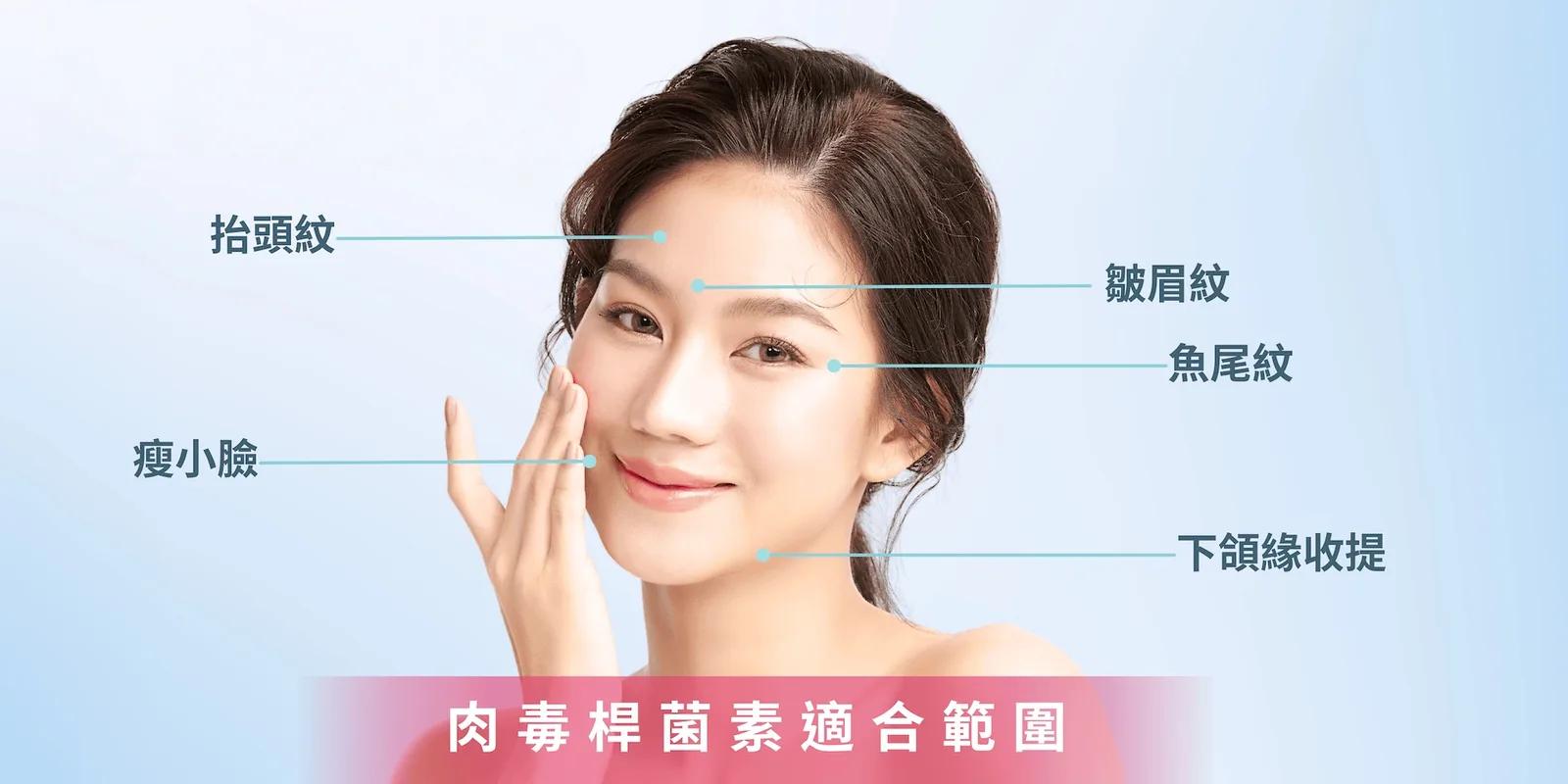肉毒桿菌 介紹 4