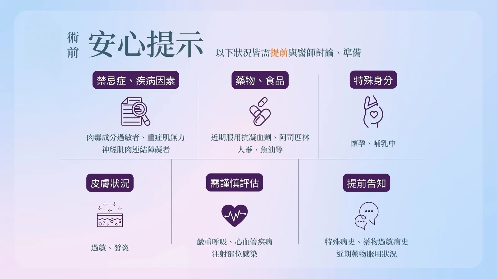 肉毒桿菌 介紹 5