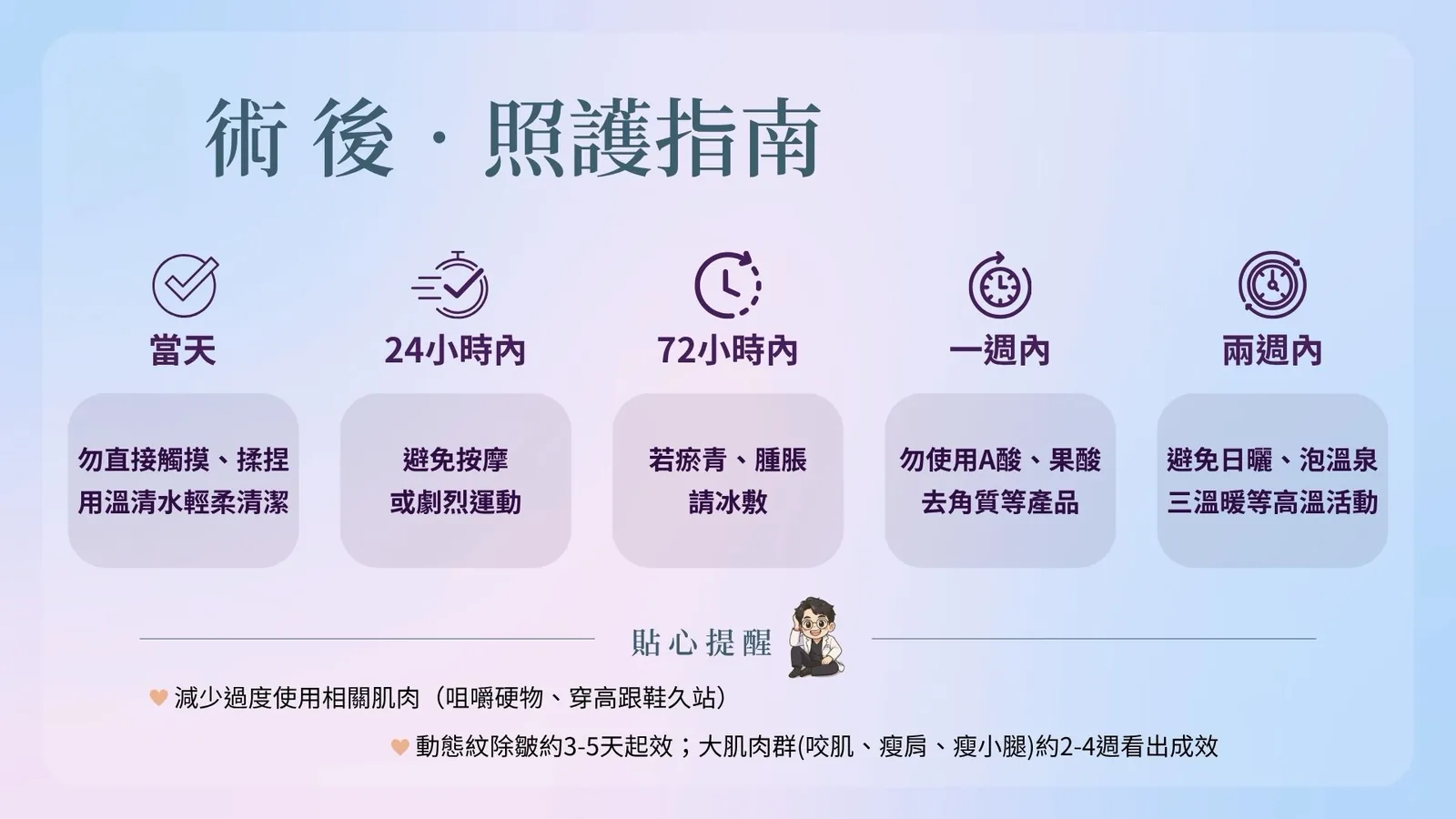 肉毒桿菌 介紹 6