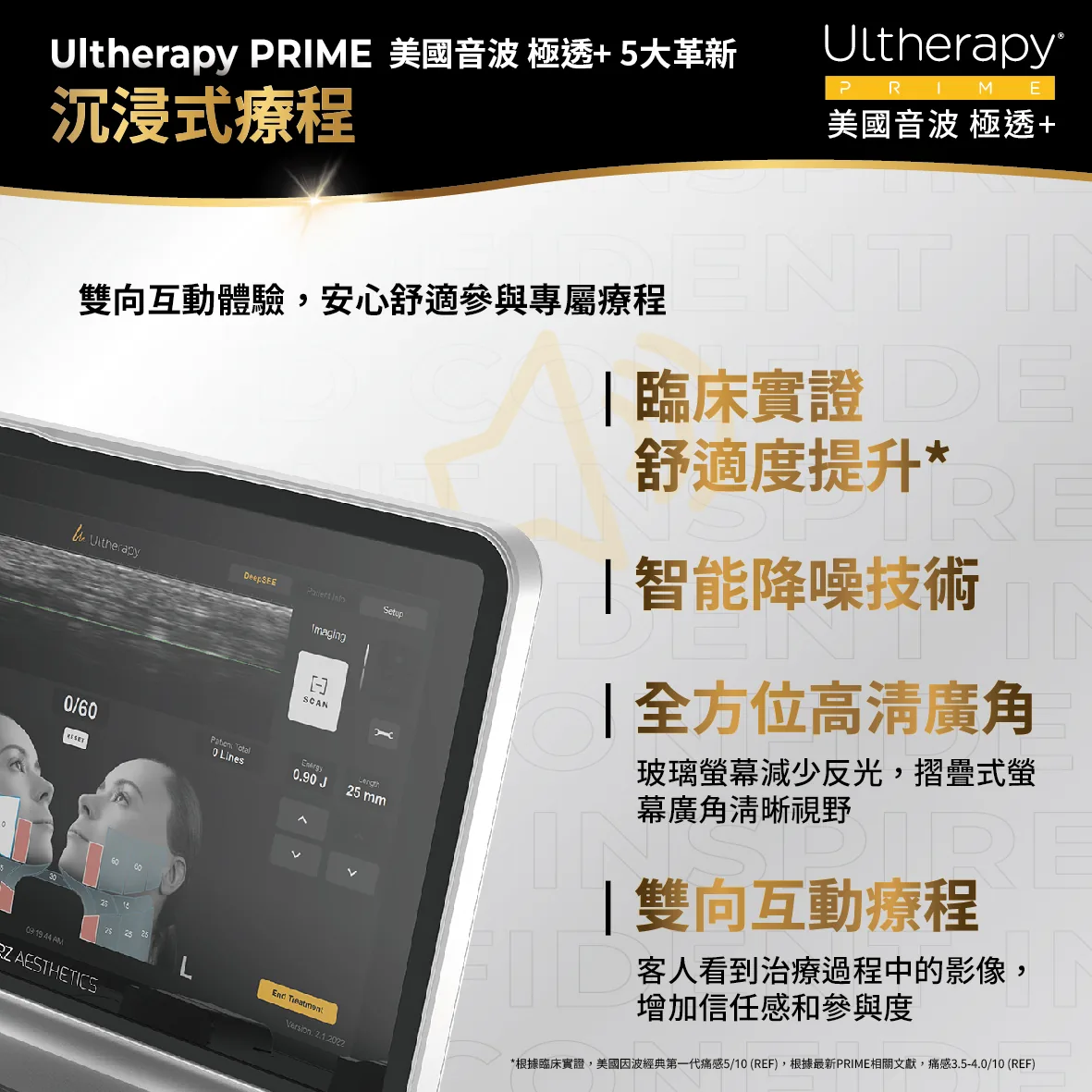 美國音波二代 極透+ 介紹 8
