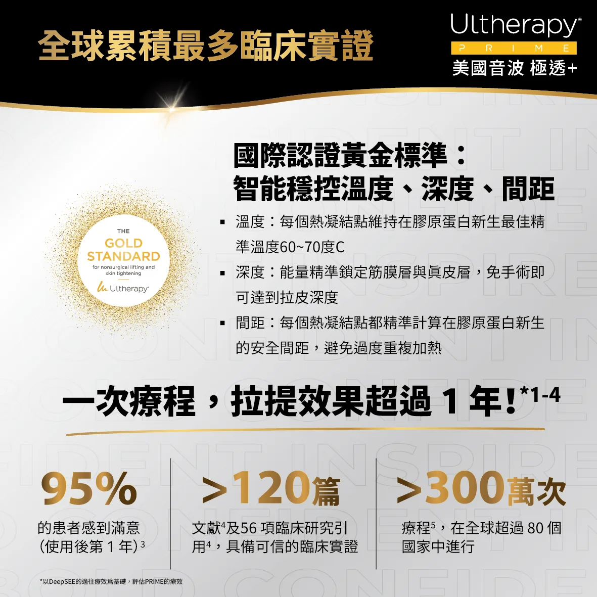 美國音波二代 極透+ 介紹 16