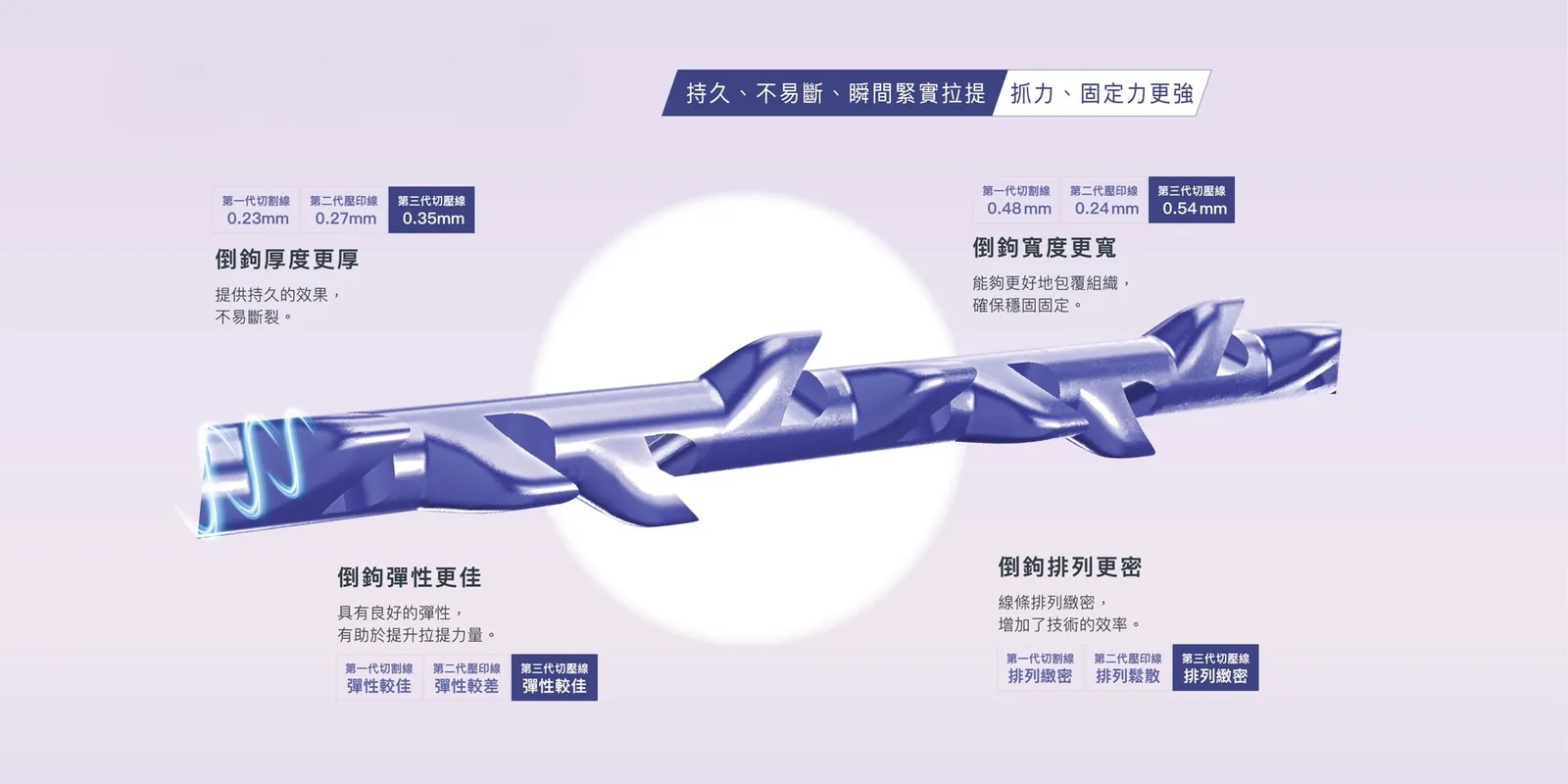 晶鑽美特拉 介紹 2