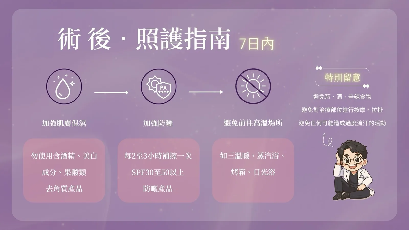 鳳凰電波 介紹 9