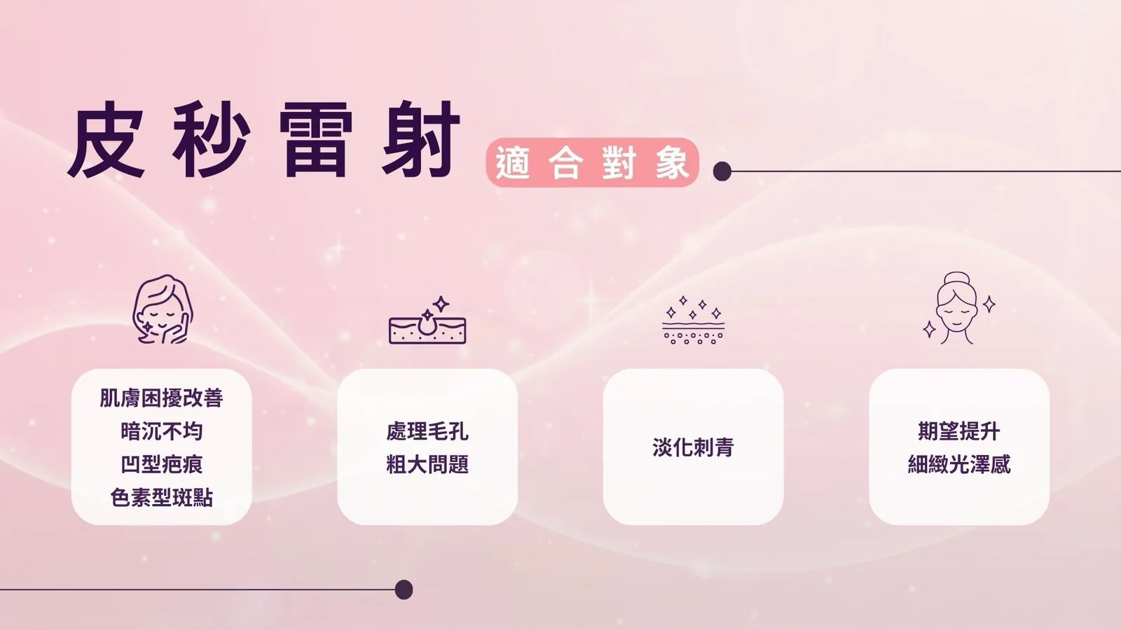 皮秒蜂巢 介紹 3
