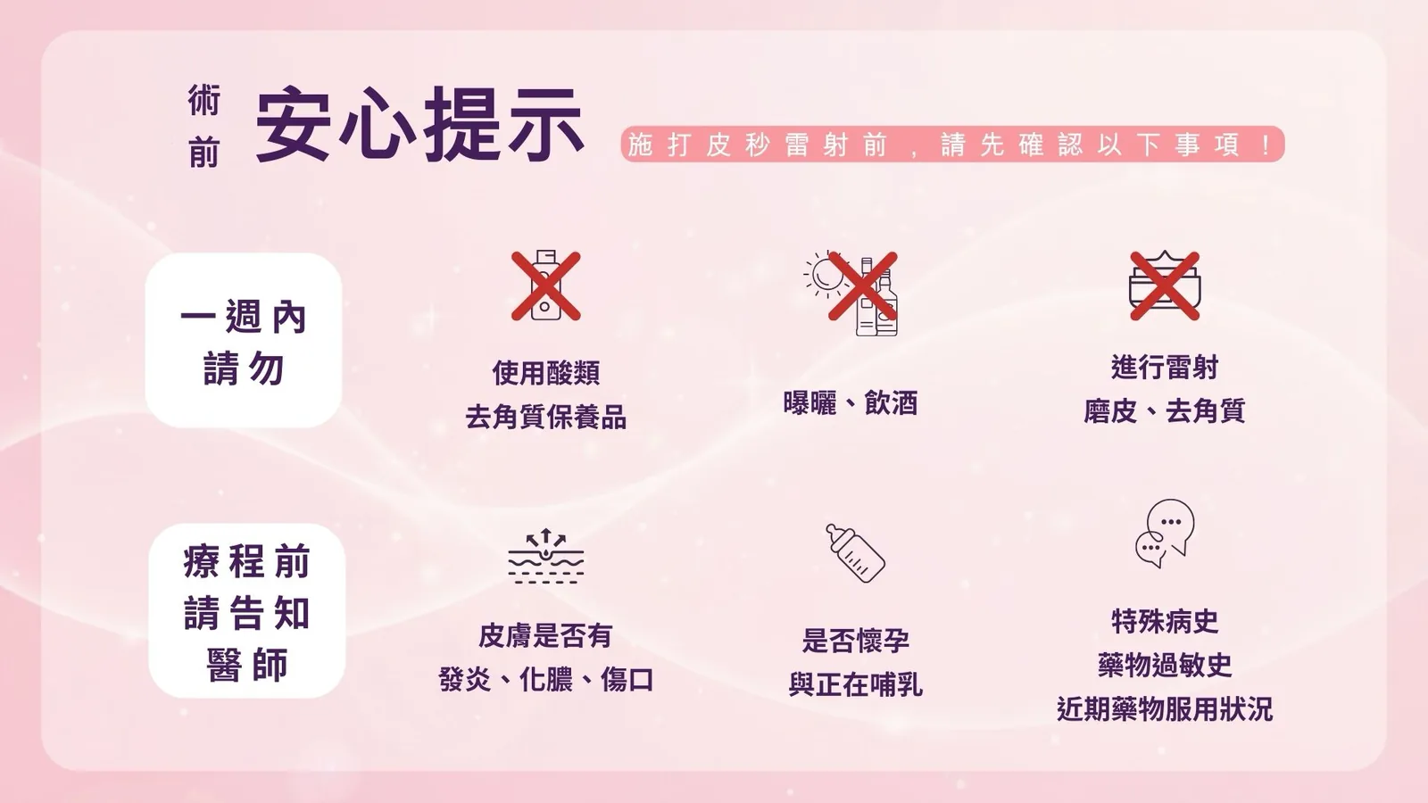 皮秒蜂巢 介紹 5