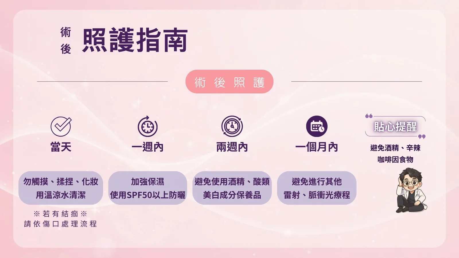 皮秒蜂巢 介紹 6