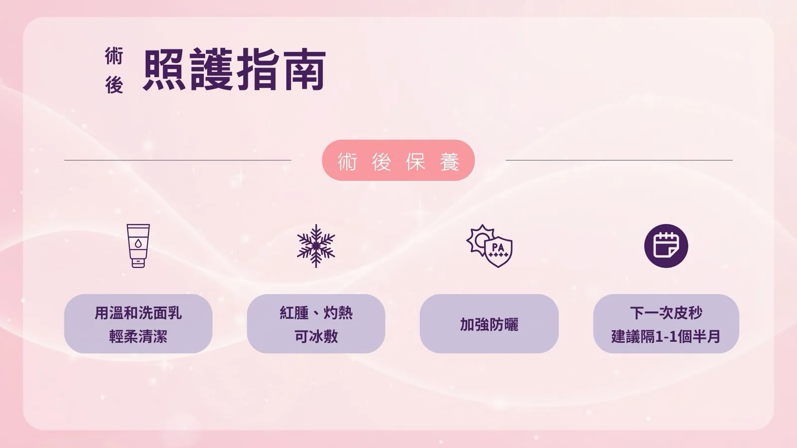 皮秒蜂巢 介紹 7