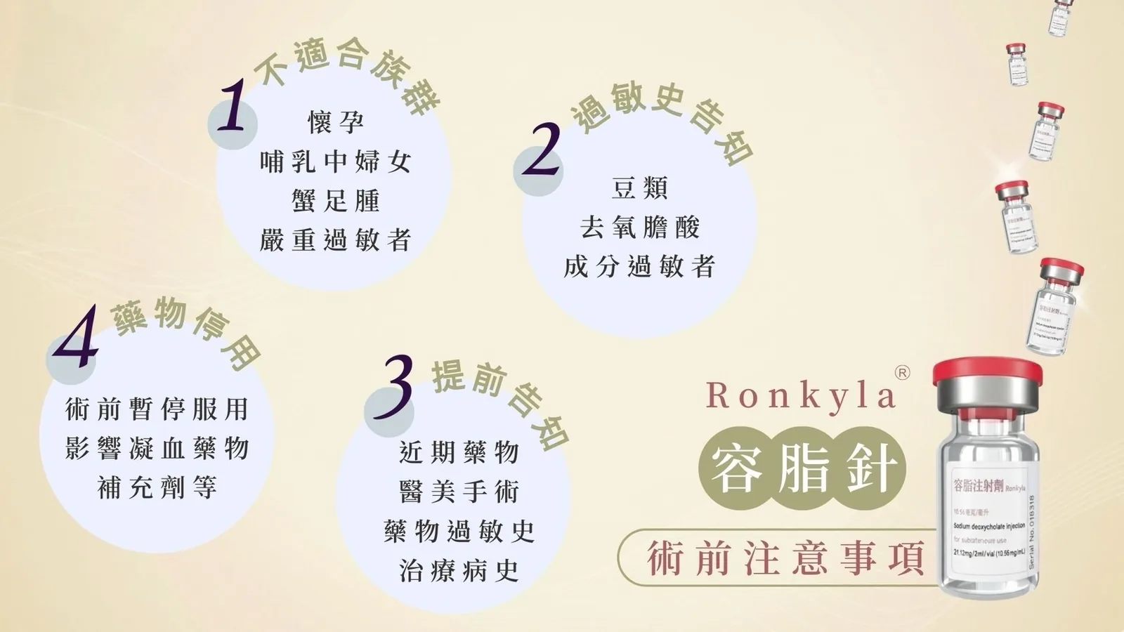 容脂針 介紹 5