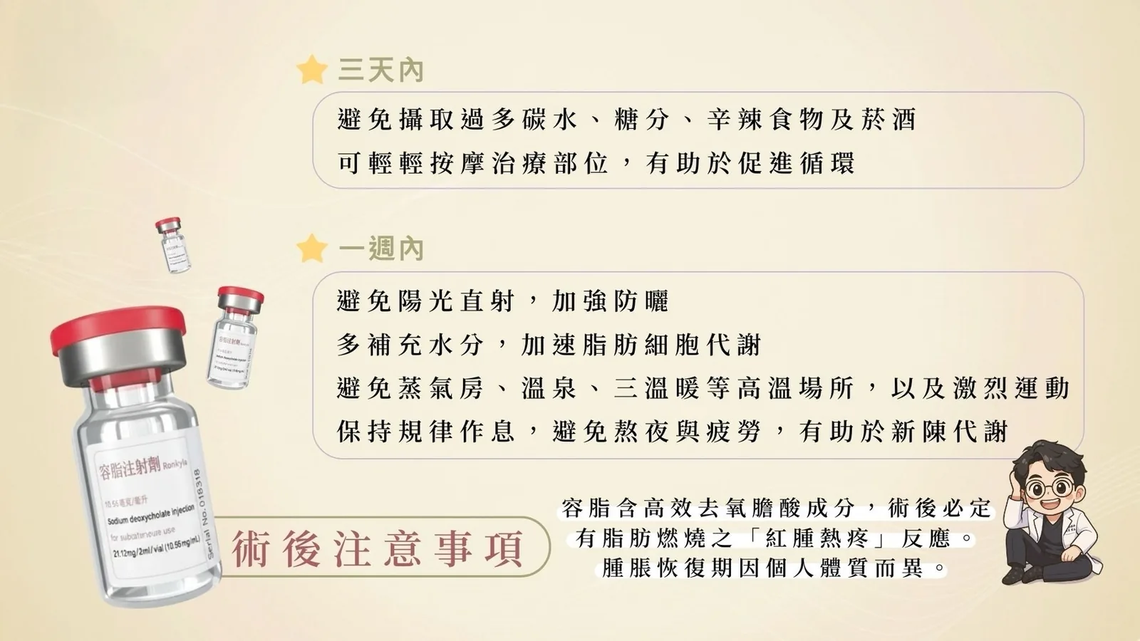 容脂針 介紹 6