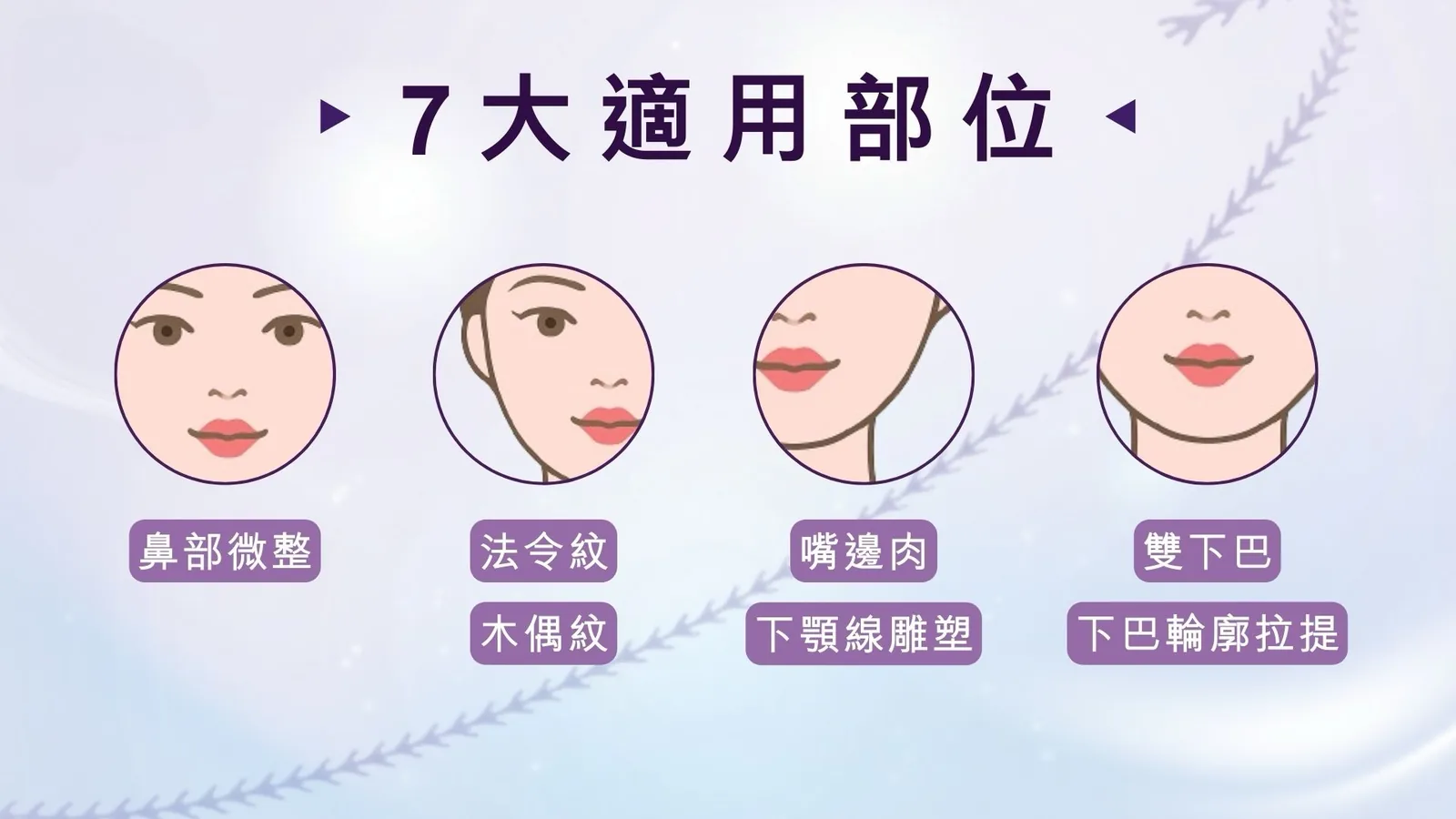 藍鑽魚骨線 介紹 4